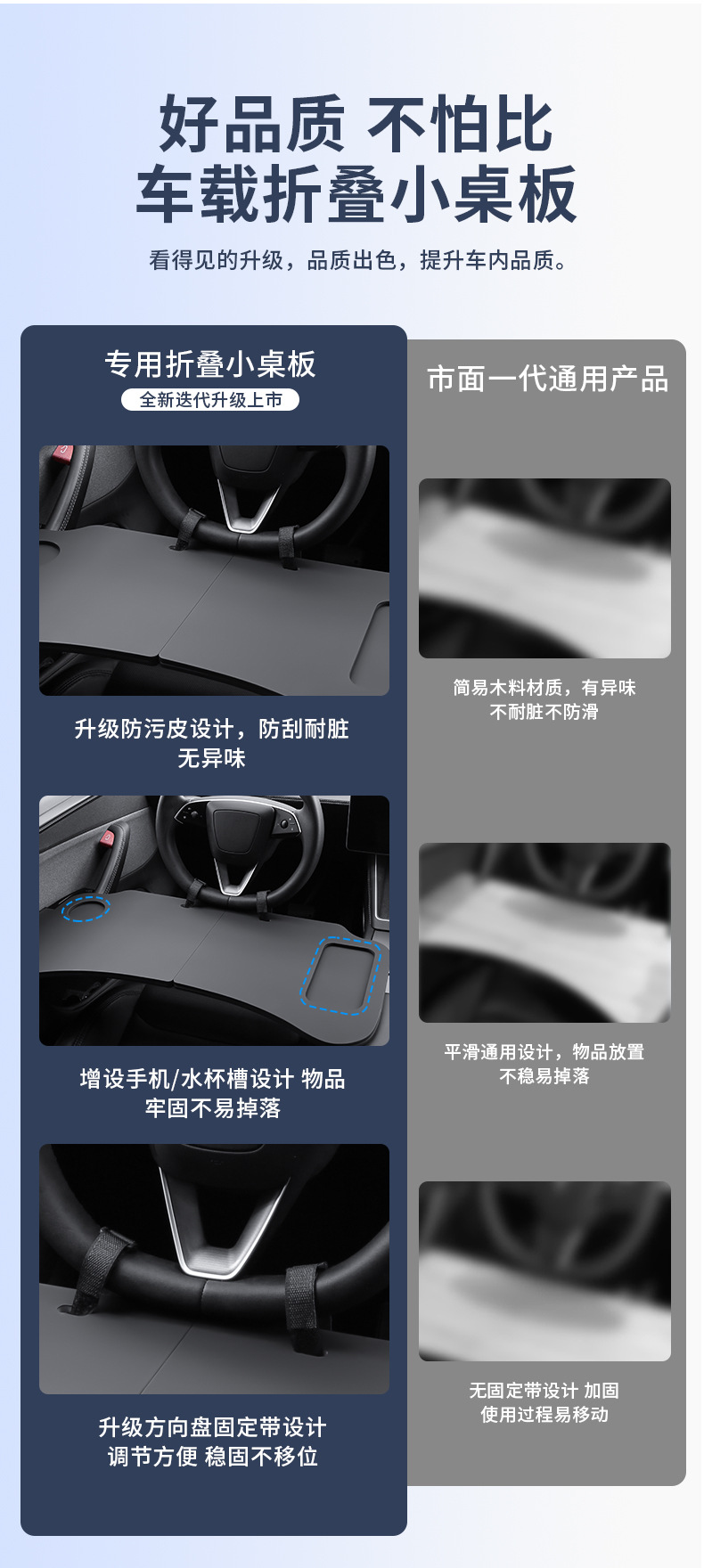 Suitable for Tesla Model 3/Y (refreshed version) – a custom-made car table for use as a laptop desk or folding office table