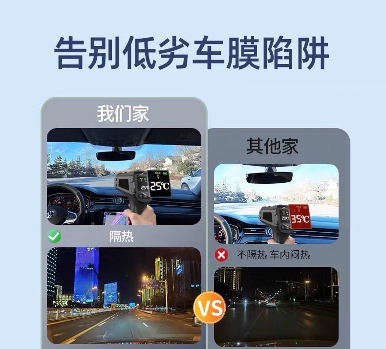 Suitable for Tesla Y, Special Car Window Glass Insulation and Explosion-Proof Film, Electrically Cut, Privacy Protection, Anti-Ultraviolet, Sun Protection