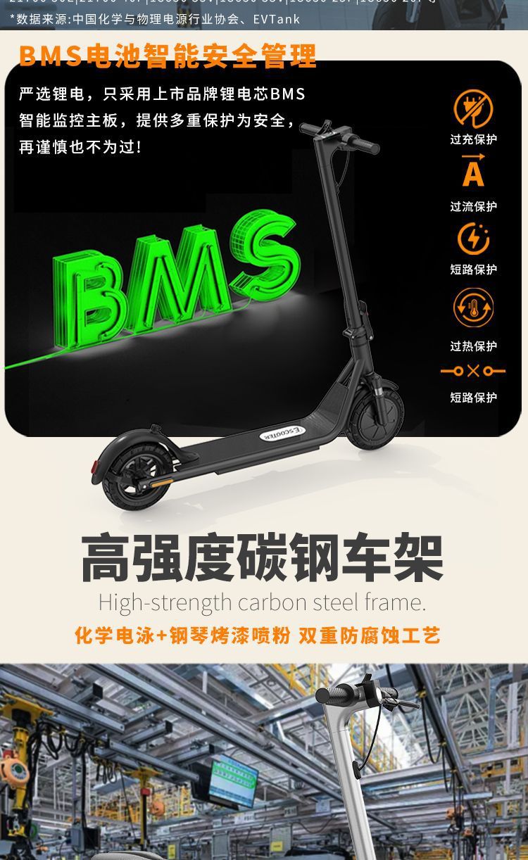 License-Free Folding Electric Scooter, Mini Scooter for Adults