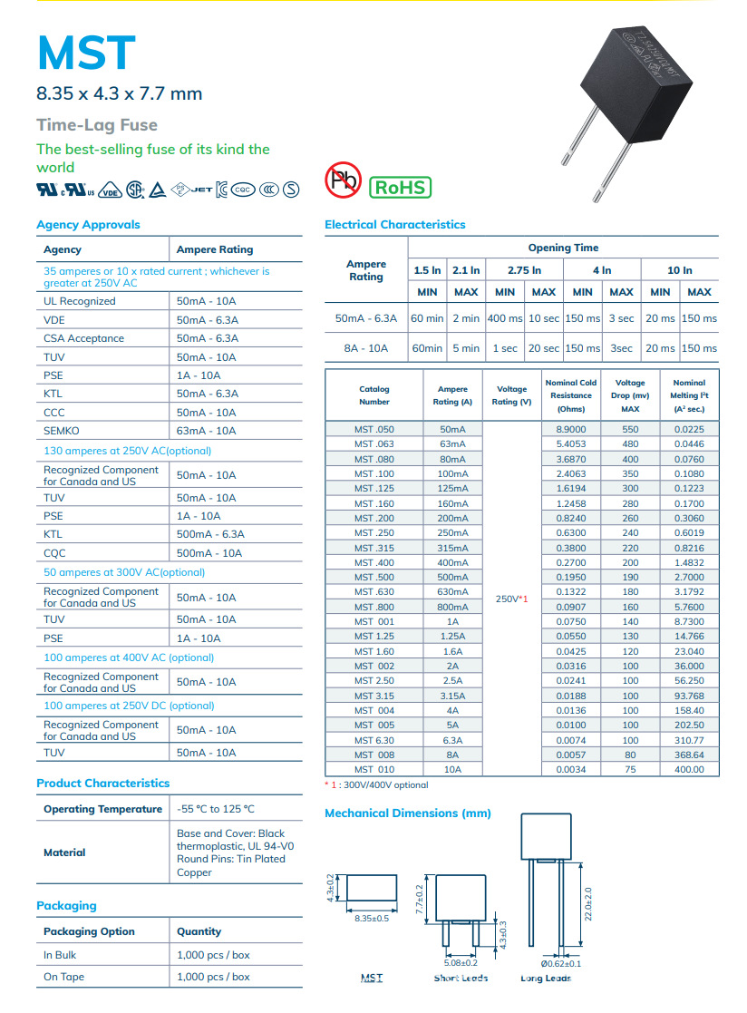 MST010(250V)功得保险丝 MST010(300)功得保险丝  MST功得保险丝
