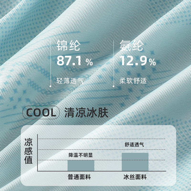 Ropa interior de hombre de seda de hielo estilo fino de verano de cintura media 7A antibacteriano, bóxer fresco y cómodo, camuflaje, bóxer para niños