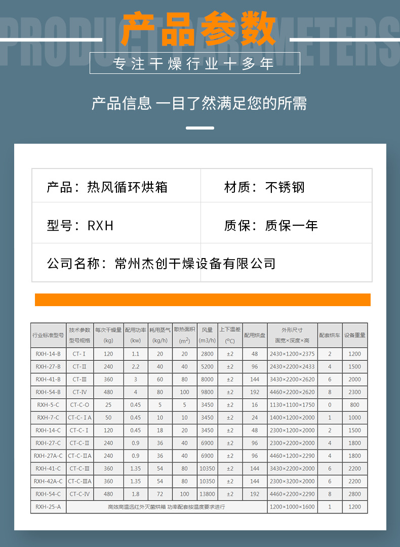 热风循环烘箱干燥机详情页_08