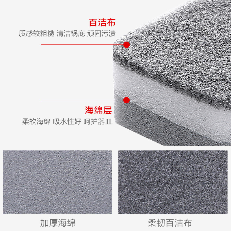 キッチン食器洗い用スポンジ、掃除用品、耐久性のある油汚れ除去たわし、両面掃除用スポンジブラシ|undefined