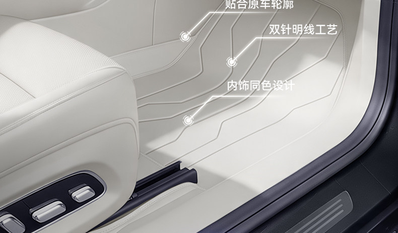 Suitable for Shangjie Z7/Z7T, full-coverage floor mats, 2026 new model car interior modification accessories, trunk mat supplies