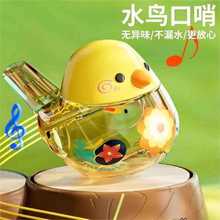 ˮ�B���ڃ�ͯ���͸��С�B���Ȍ����ڼ��l��Ӗ��עˮ�B���׃�����