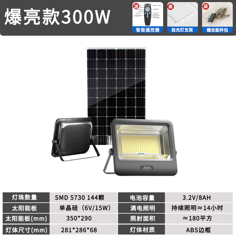 300W - Modelo brillante