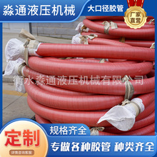 ���ƴ�ڏ����m�z�ܴ�ڏ�䓽z��ˮ�z����ĥݔ����ˮ���{ɰ�{�z��