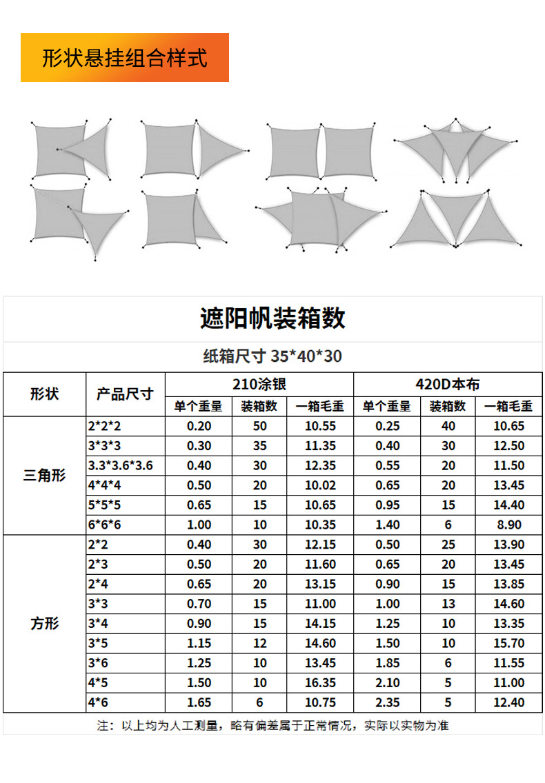 Jungle Squad sunshade sail triangular canopy outdoor awning for pool, courtyard, balcony, sun protection and waterproof sunshade fabric