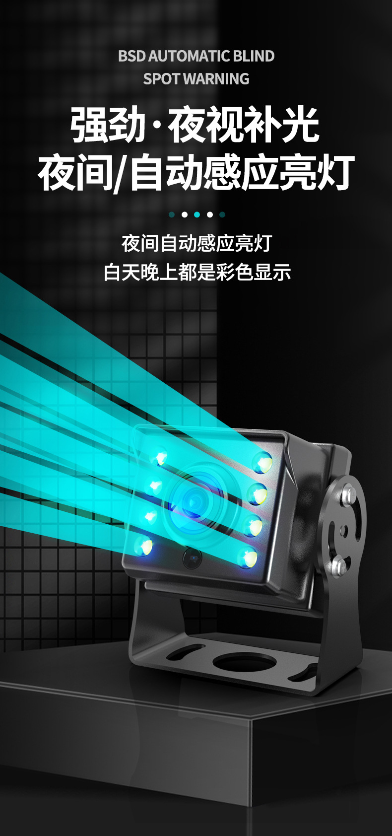 10-Inch 4-Split All-In-One Bsd/Adas Vehicle-Mounted Pedestrian Warning Blind Spot Monitoring High-Definition Recorder