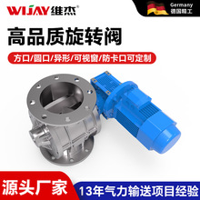 ���P�DN���D�yʳƷ��ĩ���w�������yֱ��ʽ�Q���y����ݔ���P�L�C