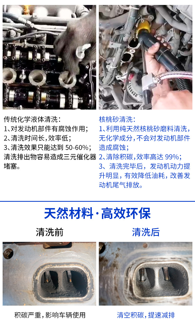核桃砂积碳清洗机详情_05.jpg