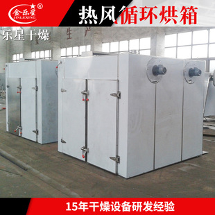 ʳƷ���~��əC ���P�늼ӟ����C ���~���aƷ���Lѭ�h����