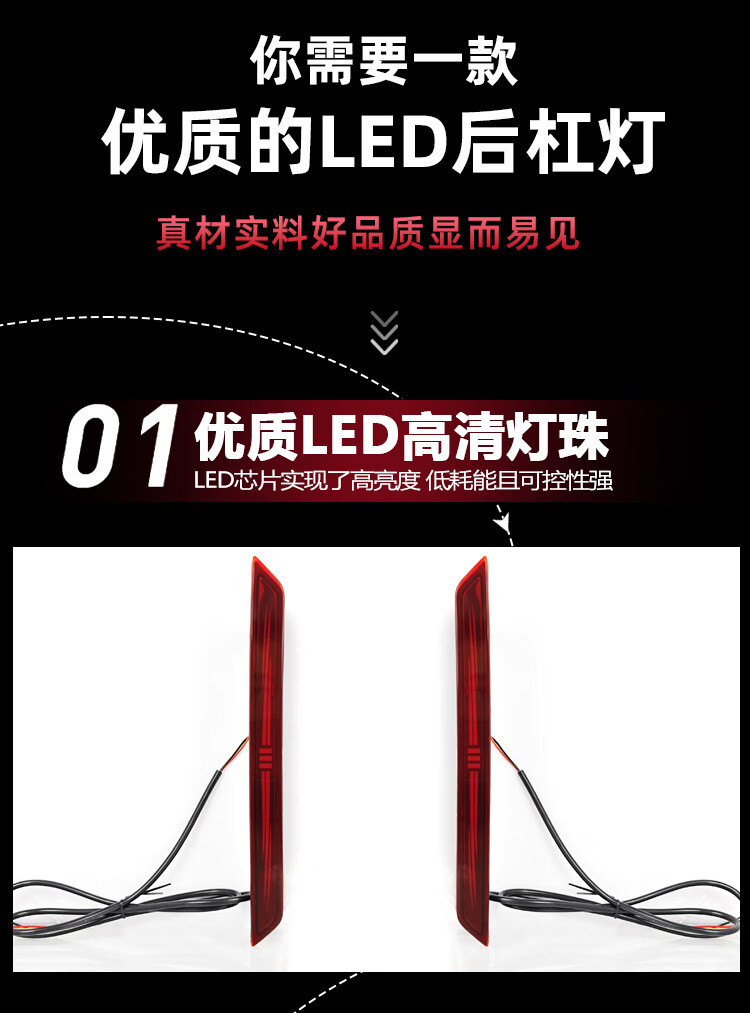 Suitable for 23-26 Models of Bmw 3 Series Modified Led Rear Bumper Lights, Special Rear Bumper Decorative Lights for the 3 Series, Brake Tail Lights