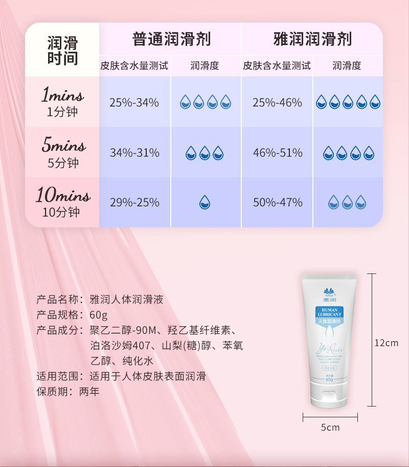 Yarun Water-Soluble Personal Lubricant 60g, Ultra-Lubricating Adult Lubricant for Couples — detail image 11
