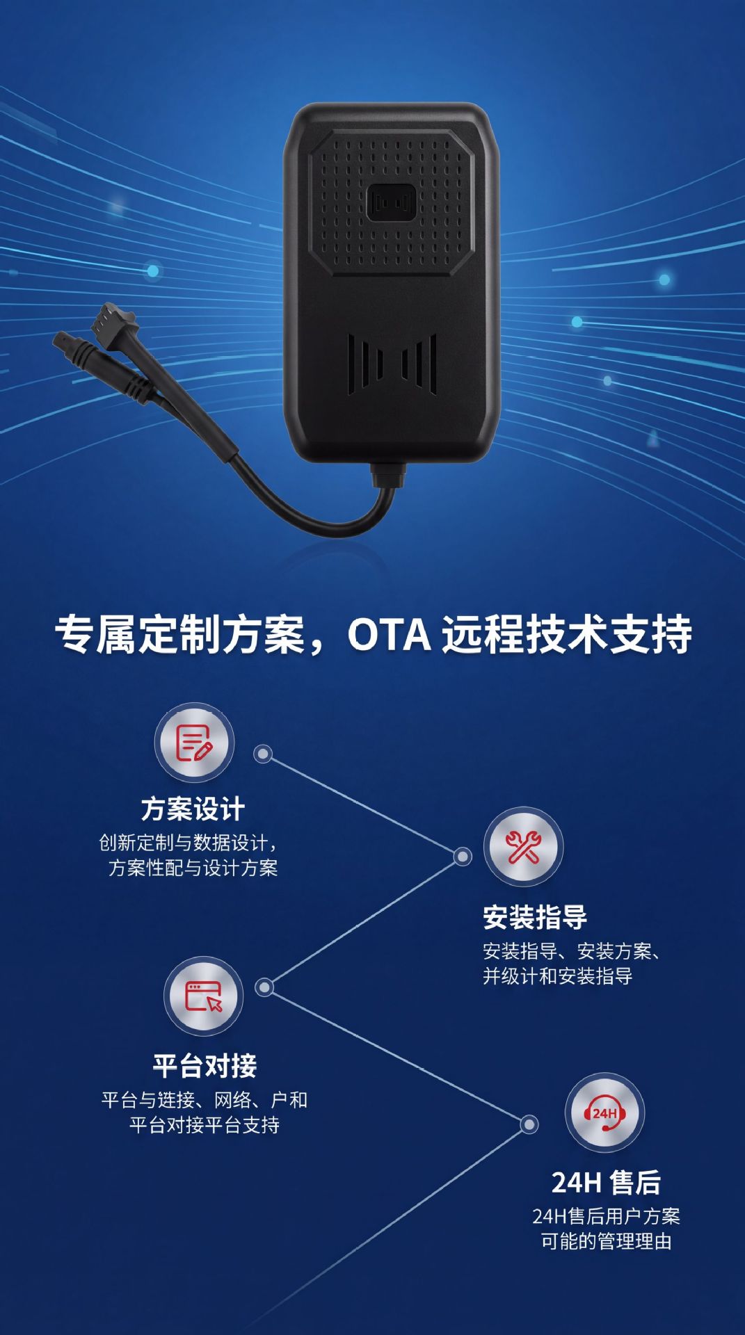 4G Beidou satellite locator for government and enterprise use, national security vehicle-mounted real-time Beidou positioning and tracking GPS locator