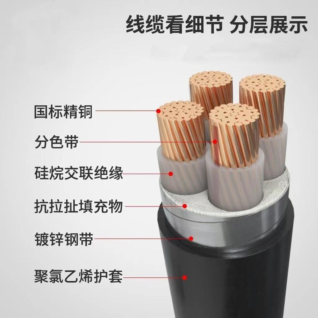 低烟无卤 耐火 环保型 WDZB-YJY WDZBN-YJY WDZB-YJ(F)E