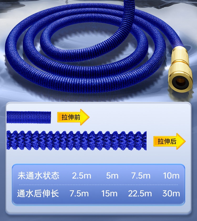 Suitable for car wash water guns, high-pressure nozzles, household faucets, retractable water pipes, flexible hoses, explosion-proof, powerful for washing floors and vehicles