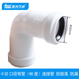 ����32�ڏ�ֱ�ǿ�ӽ��^ 90&deg;���ܲ����z���^3.2cm����QS500C004