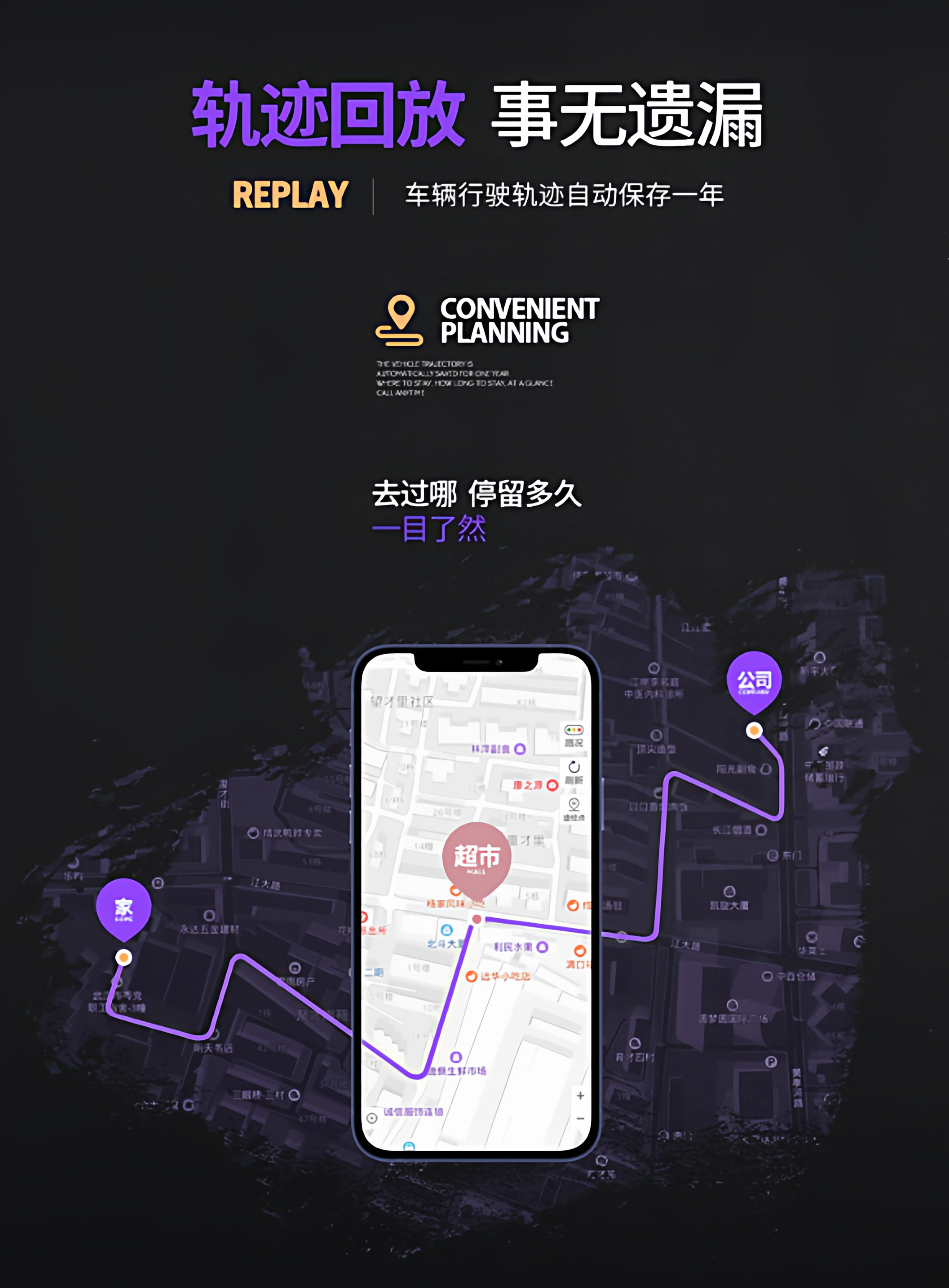 Locator Car Tracker Tracking Recording Without Charging Vehicle Tracking Recording