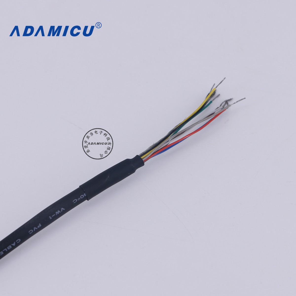 ҵI/O߹8оTO OPENθٴ