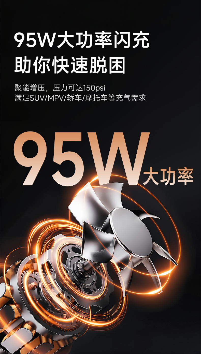 【Premium Selection】Car Air Compressor, Car Tire Inflator, Electric Wireless Mini Portable Pump for Bicycles and Electric Vehicles