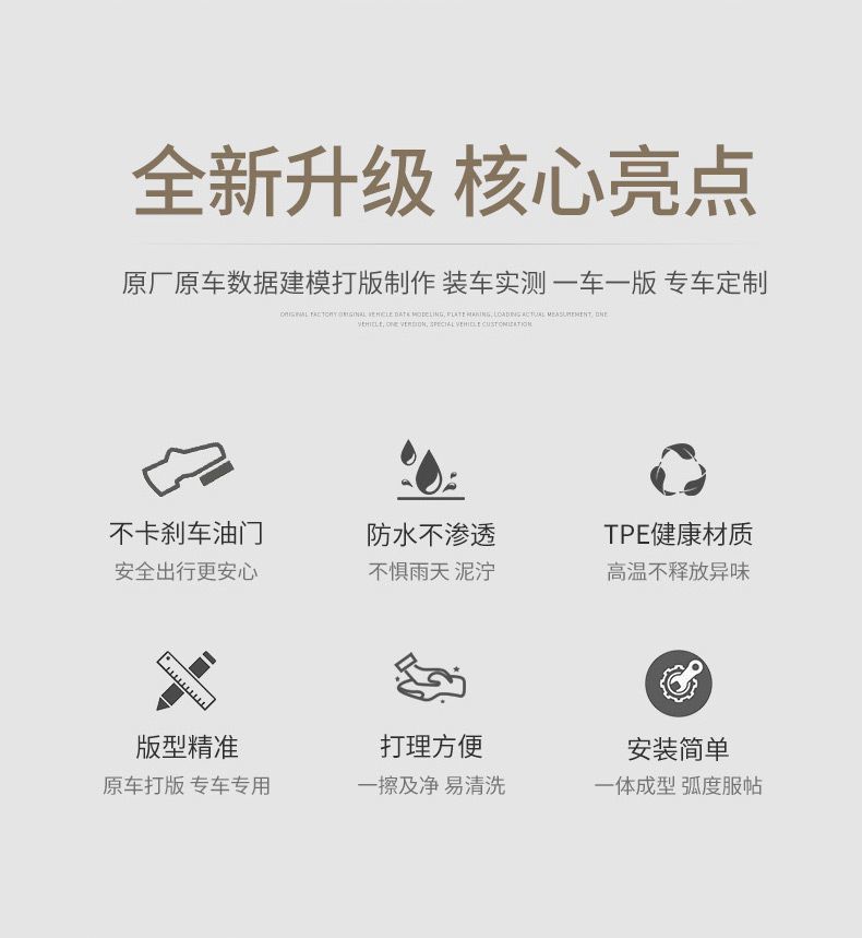 Suitable for RongFang RAV4 foot pads to surround 20-24 Toyota RV4 modified special accessories TPE car foot pads