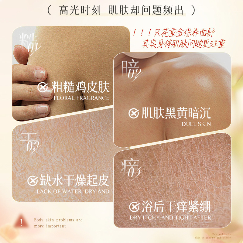 LVFEI Perfumed Body Lotion + Body Lotion Combination Hidratación Humectante Rejuvenecimiento de la piel Perfumado de larga duración Fabricante image 3