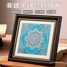 F\zηbϰůɹʽY