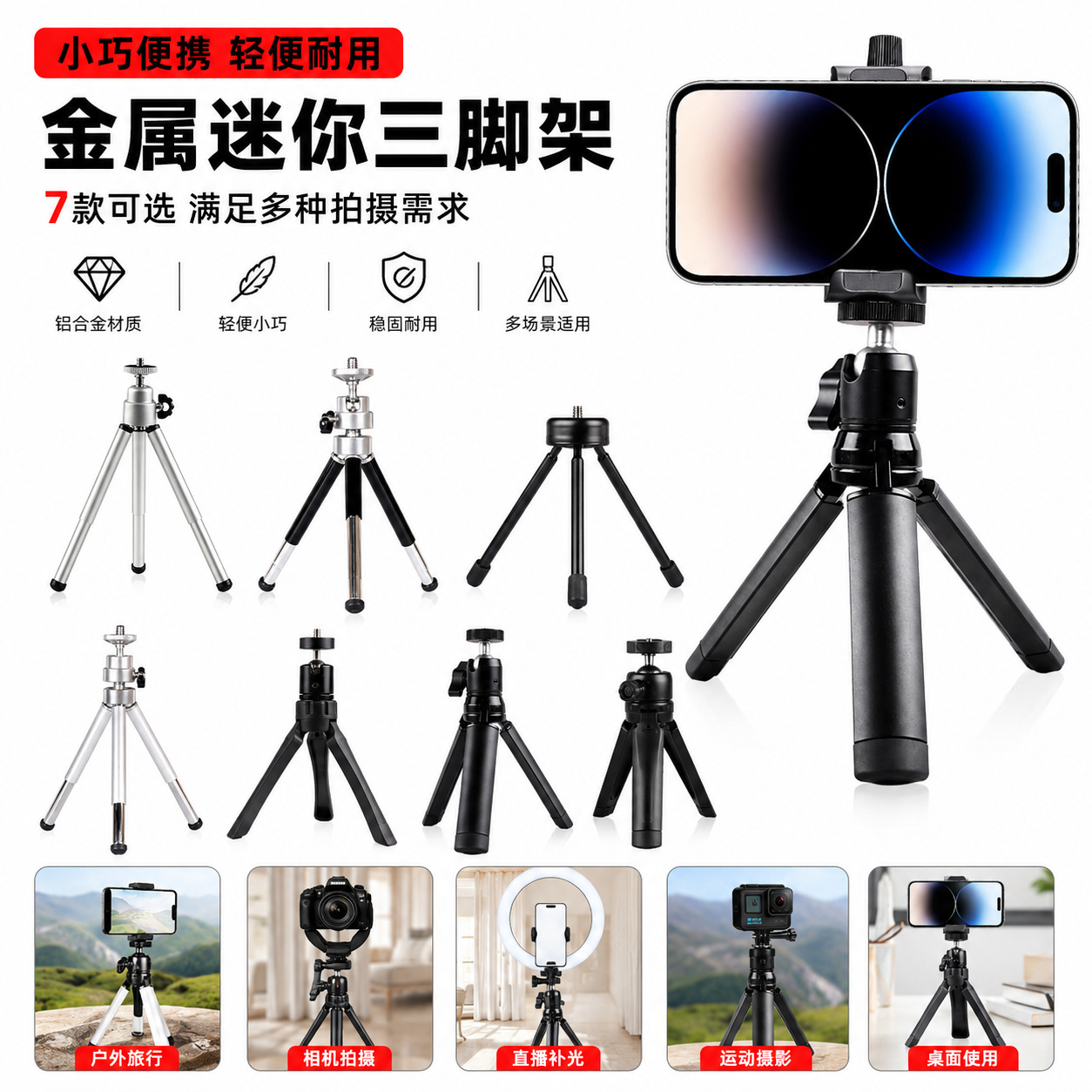 Small camera