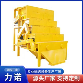 水力选矿设备;筛分设备;磁选设备