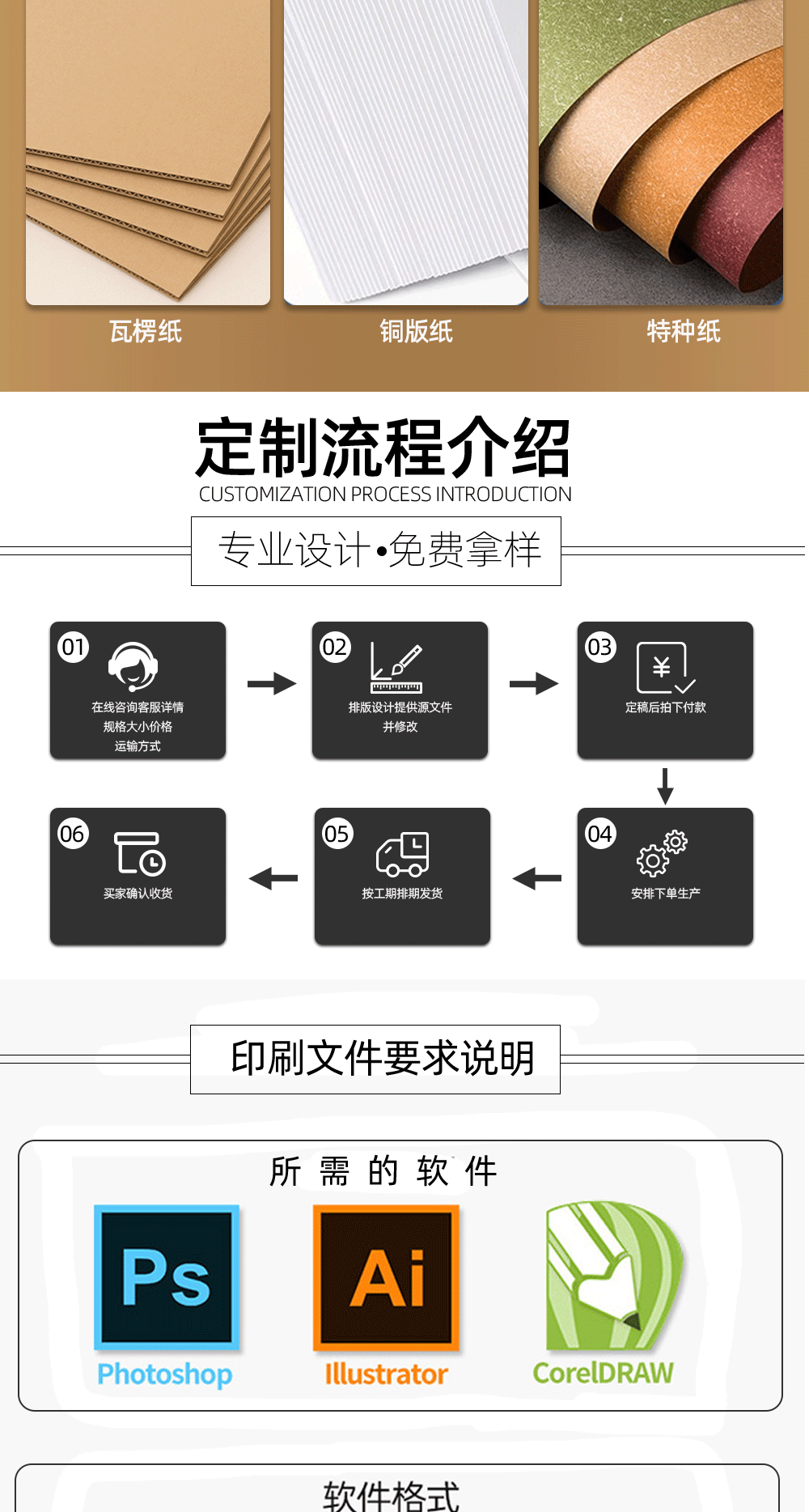 白色瓦楞详情新版-拷贝-2_07