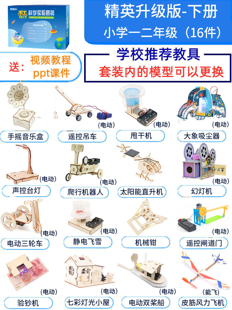 2권 - 업그레이드된 엘리트 1~2학년용 16종 세트 비디오 + 코스웨어 + 원리