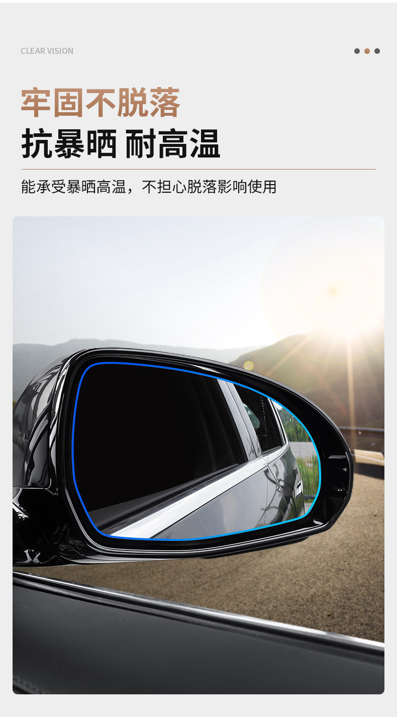 Mercedes-Benz C-Class E-Class GLC Rearview Mirror Anti-Fog Film