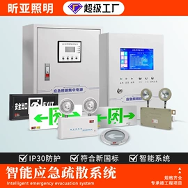 投光灯;防爆灯;工矿灯