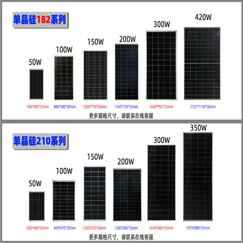 Panel solar de alta eficiencia de rejilla densa 100w18v placa de carga de potencia completa placa del sistema de generación de energía del módulo fotovoltaico doméstico