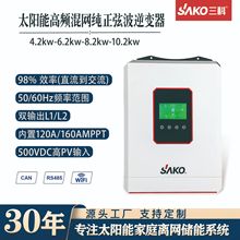 SAKO hybrid inverter̫MPPT벢Ƶһ