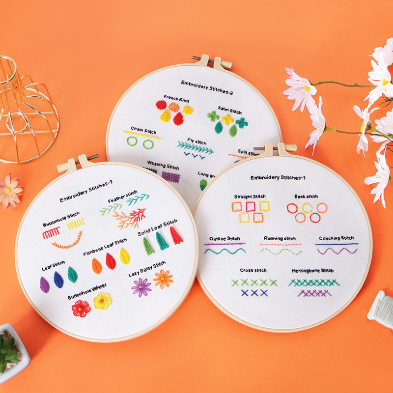 Kit de bordado hecho a mano bricolaje paquete material puntada práctica principiante entrada 4-piece set inglés dibujos nuevo original