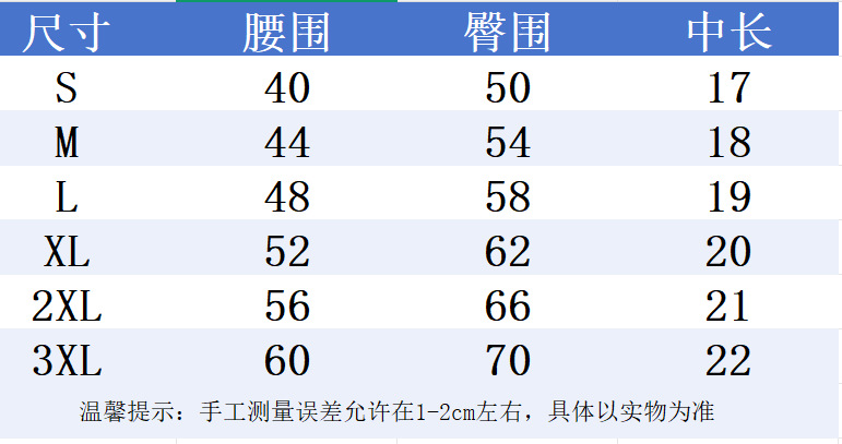 S108改版
