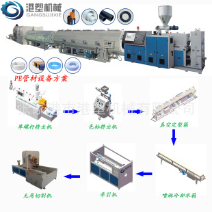 PE Пластическая труба производство линии трубы MPP Пластическая труба Propecty Line PPR Пластическая труба