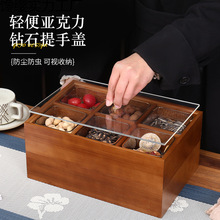 ����ʽ�Թ���ʳ�ռ{�п͏d��������ָ�ɹ��й����ǹ��Ќ�ľ���P