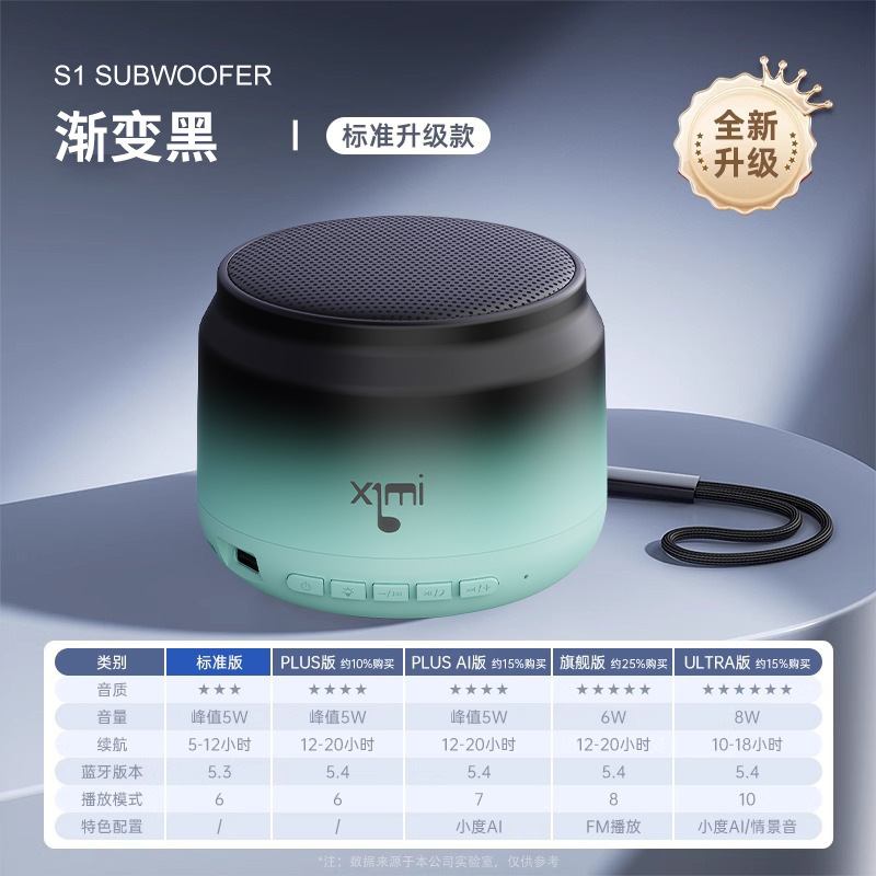Bluetooth スピーカーホームワイヤレス小型オーディオ小型サブウーファー重低音高品質コンピュータミニ電気自動車|undefined