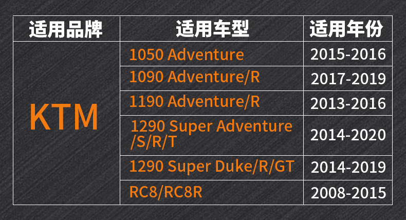 Motorcycle metal key blank suitable for KTM 1050 Adventure 1090 Adventure / R