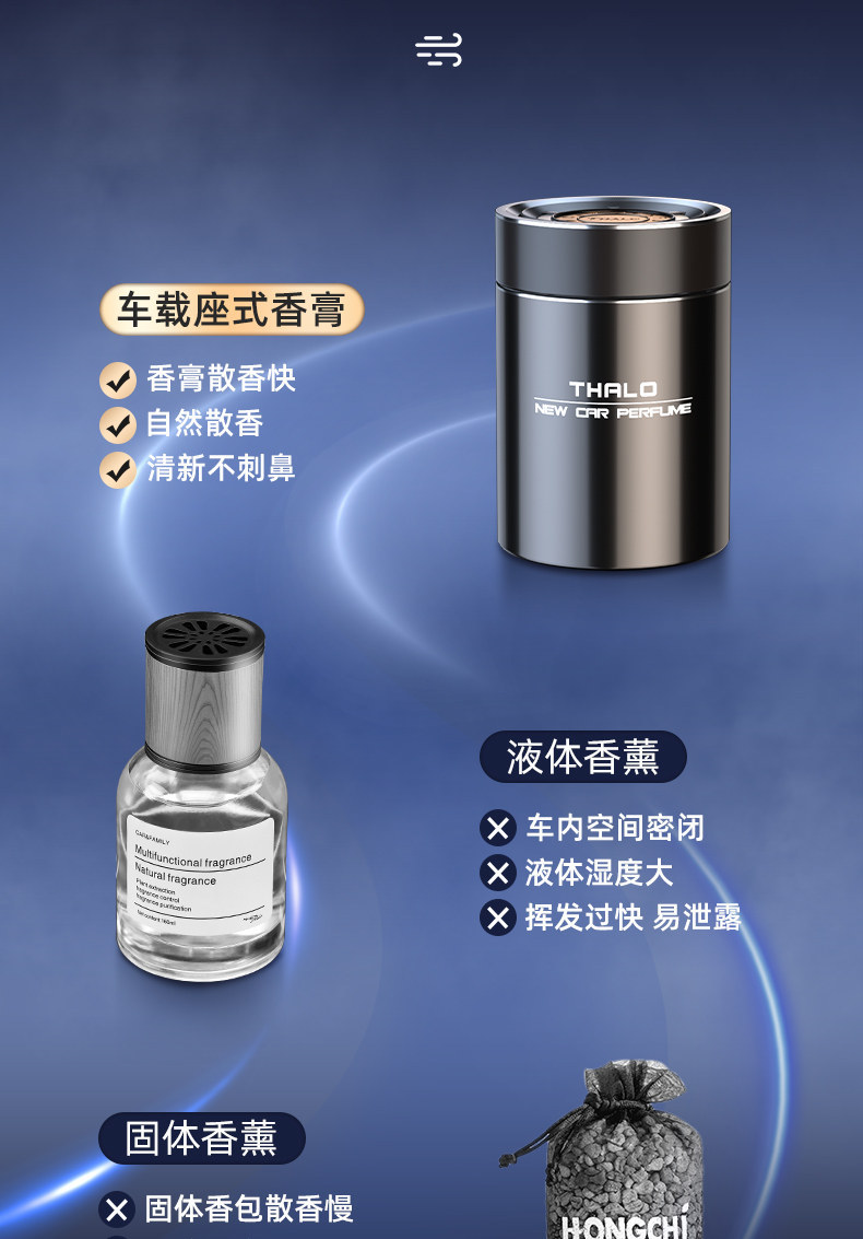 Car Aromatherapy Car Perfume Car Interior Long-Lasting Light Fragrance Deodorizing Fragrance Solid Balm Men's Premium