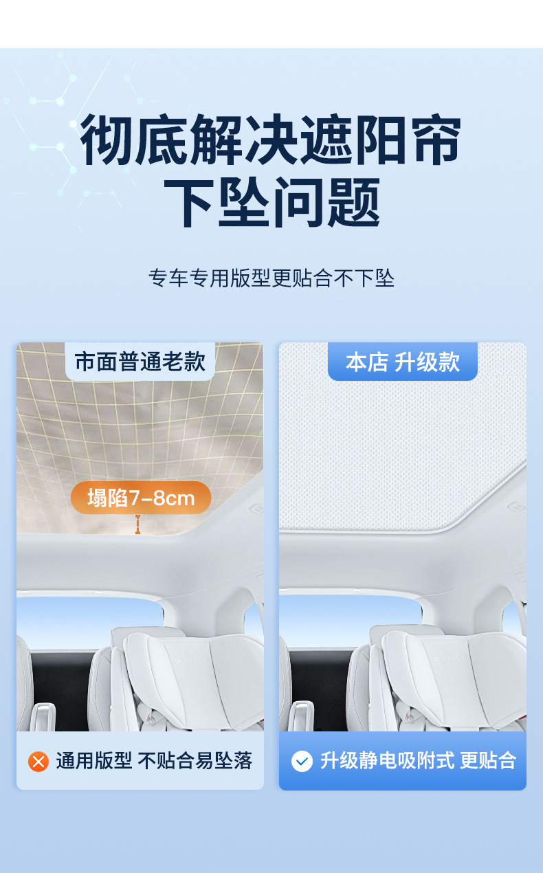 Suitable for Jihu T1 Alpha S5 T5 T6 Koala S Electrostatic Adsorption Sunroof Heat Insulation Sunshade Curtain