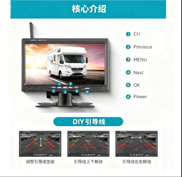 Cross-Border 7inch Digital Wireless Vehicle Display Monitors, Wireless Reversing Images for Trucks, Wireless Reversing Cameras for Buses
