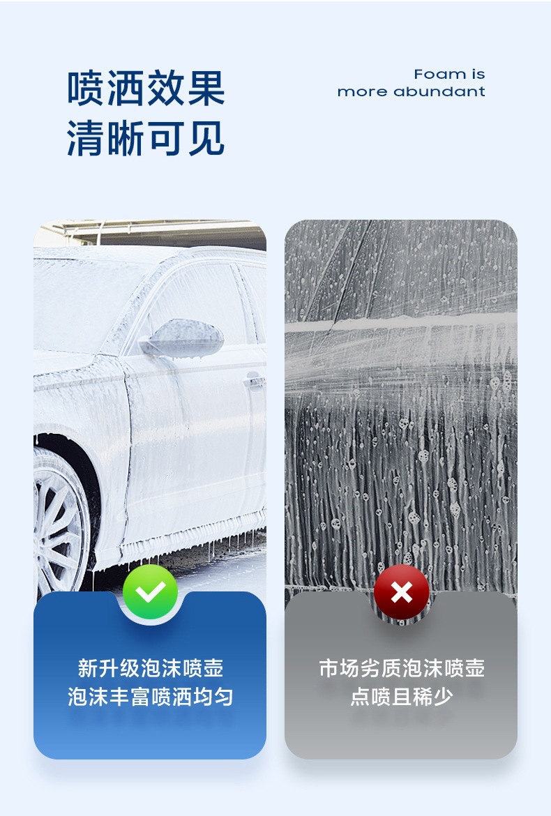 New Car Wash Foam Pot, Pressure-Type Car Wash Spray Bottle, Household Cleaning Car-Specific Fan-Shaped Spray Bottle with Measuring Cup