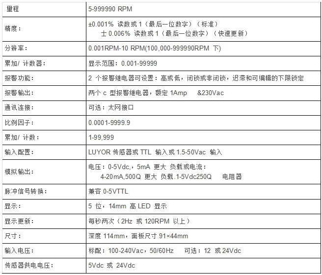Laser speed sensor ROLS-5PW laser speed photoelectric probe LUYOR-910 panel tachometer