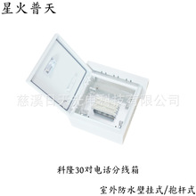 Ӻ܈忨ʽ30Ԓ־10¡ģKˮ|