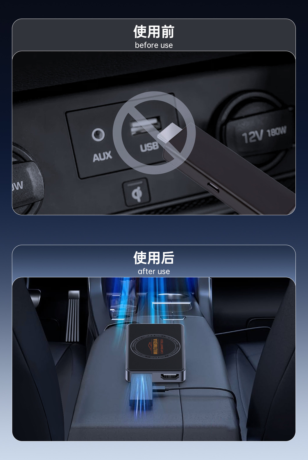 Cross-Border Carplay Screen Projector Car Tv Box Carplay/Android Auto to HDMI Video Box