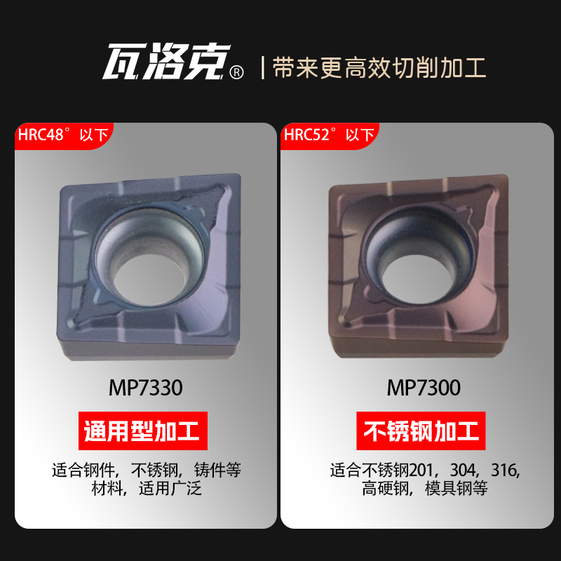 TCAP multipropósito taladro rápido de una sola hoja multifunción de diámetro pequeño U taladro QCMT / XCMT cuchilla de tipo Tequok